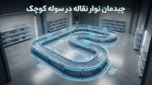 چیدمان نوار نقاله در سوله کوچک