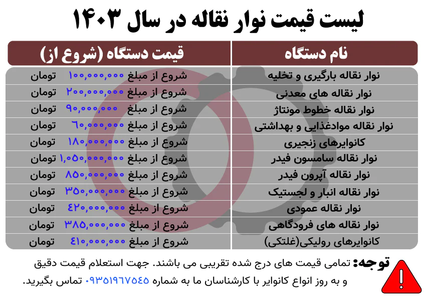 لیست قیمت نوار نقاله سال 1403 - امید عمران سهند