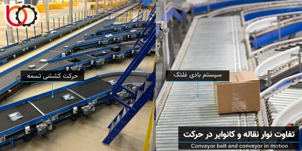 تفاوت نوار نقاله و کانوایر در مکانیسم حرکت و سیستم انتقال مواد | امید عمران سهند