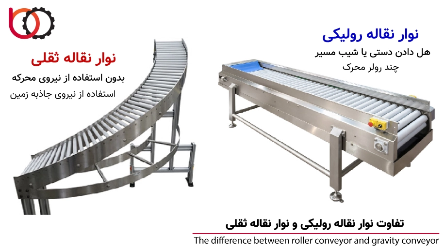 تفاوت نوار نقاله رولیکی و ثقلی
