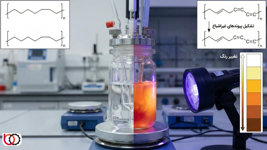 تشکیل پیوندهای غیراشباع و تغییر رنگ پلیمر