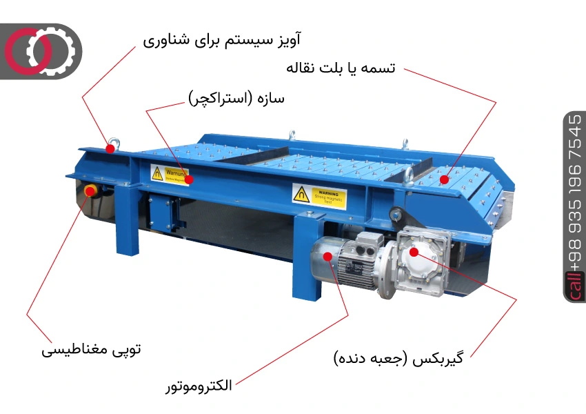 اجزا و قطعات نوار نقاله مگنت دار