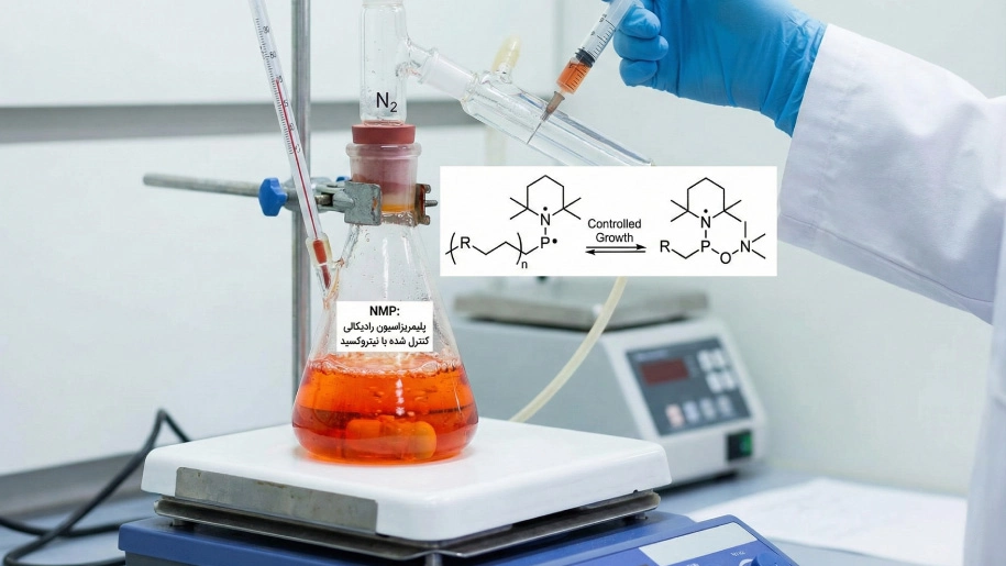 پلیمریزاسیون رادیکالی کنترل شده با نیتروکسید