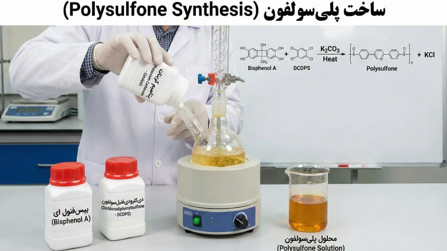 ساخت پلی سولفون؛ از سنتز تا تجهیزات خط تولید