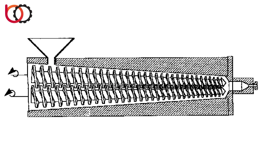 ساختار هندسی ماردون کونیکال