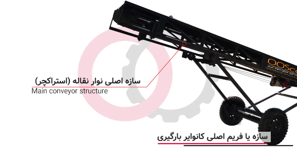 تصویر استراکچر نوار نقاله بارگیری