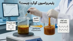 پلیمریزاسیون گوگرد چیست؟