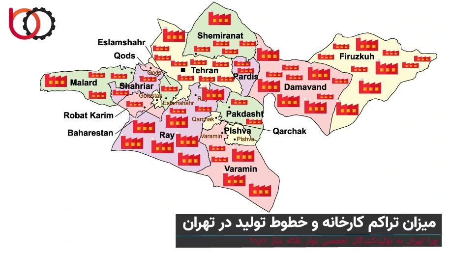 چرا تهران به تولیدکنندگان تخصصی نوار نقاله نیاز دارد؟