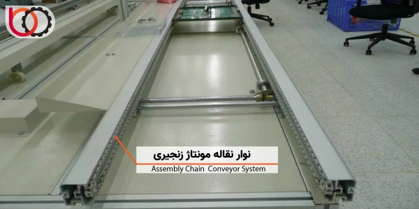 نوار نقاله مونتاژ زنجیری