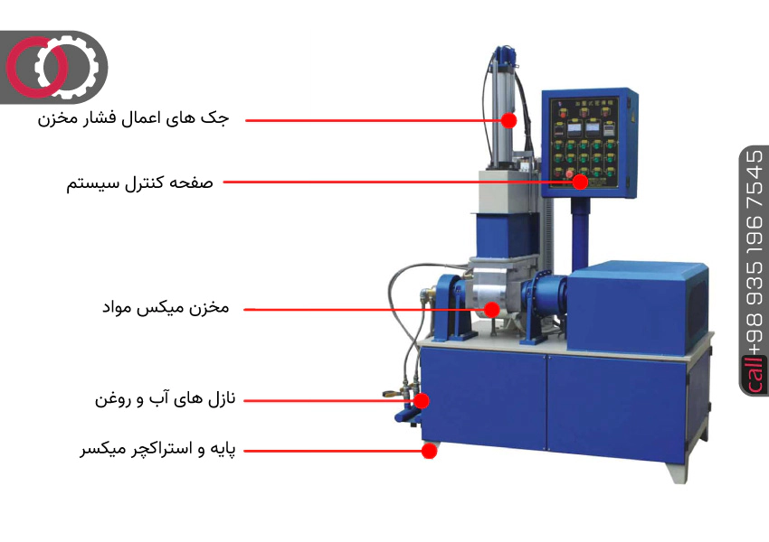 قطعان میکسر آزمایشگاهی بنبوری