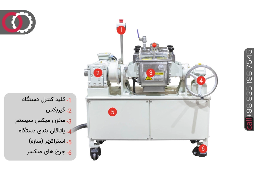 اجزا و قطعات میکسر آزمایشگاهی سیگما