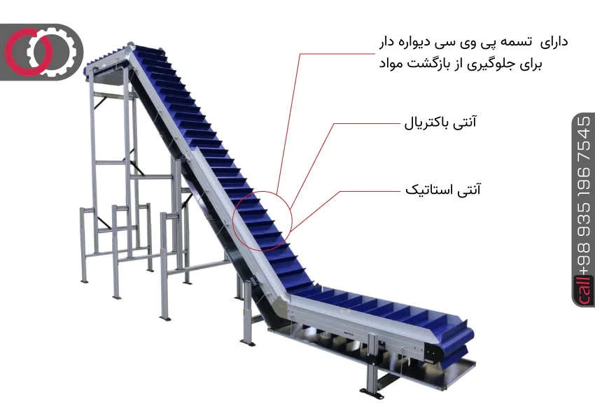 تسمه پی وی سی تیغه دار در نوار نقاله