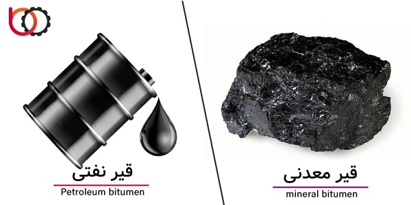دسته بندی بیتومن بر اساس منشا تولید | امید عمران سهند