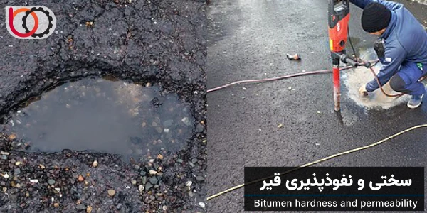 دستهبندی بر اساس درجه نفوذپذیری