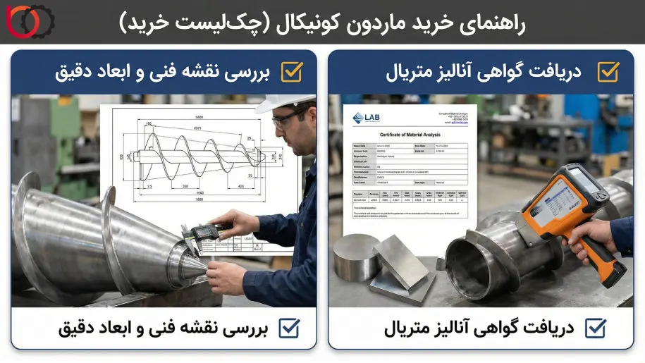 راهنمای خرید ماردون کونیکال
