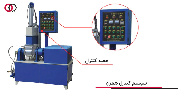 تابلو برق (سیستم کنترل) در میکسر صنعتی