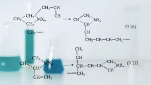 پلیمریزاسیون کئوردیناسیونی زنجیره‌ای