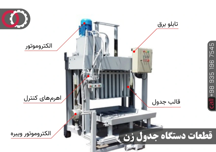 اجزا و قطعات دستگاه جدول زن