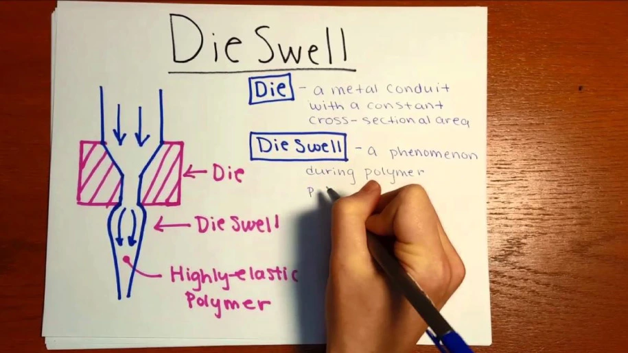 کنترل پدیده تورم دای (Die Swell)