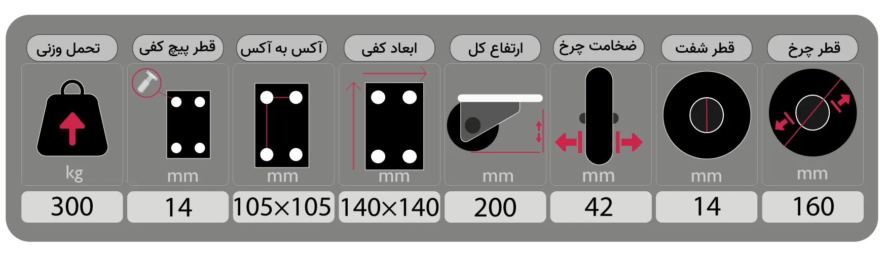 مشخصات فنی چرخ دایکاست سایز 16