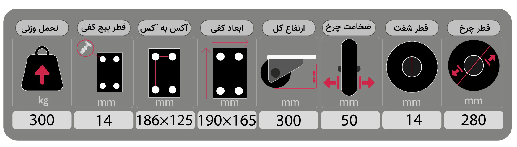 مشخصات فنی چرخ دایکاست سایز 280