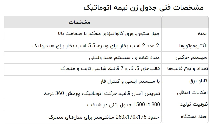 مشخصات فنی کامل جدول زن نیمه اتوماتیک