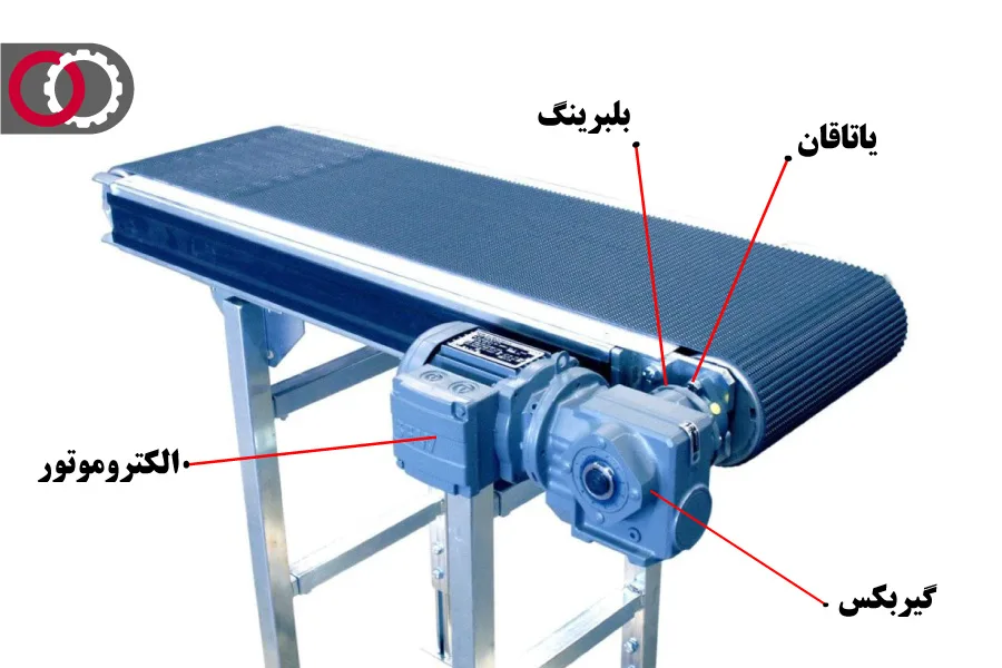 موتور - گیربکس - یاتاقان نوار نقاله