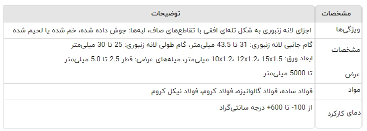 مشخصات فنی تسمه تری لانه زنبوری