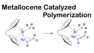 راهنمای کامل پلیمریزاسیون کاتالیزوری متالوسن