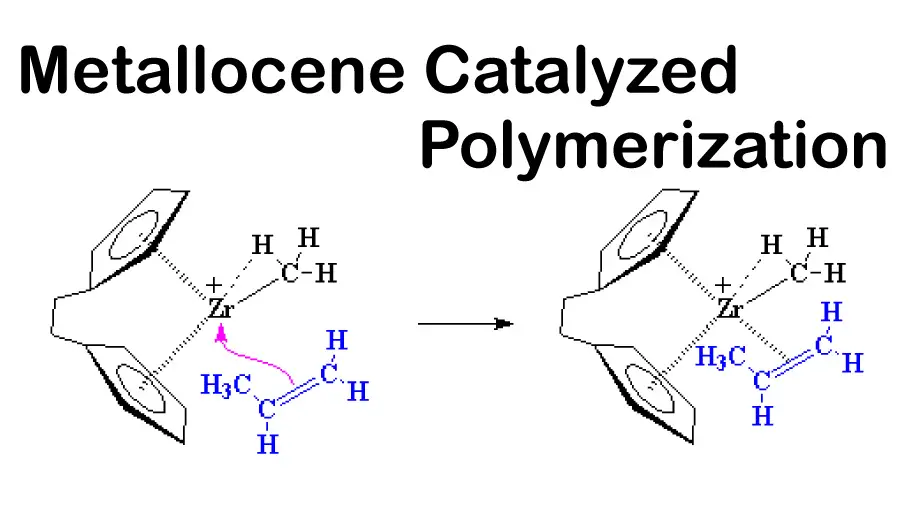 پلیمریزاسیون کاتالیزوری متالوسن