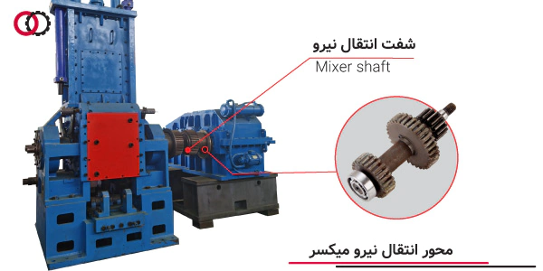 محور انتقال نیرو (شفت) در میکسر صنعتی