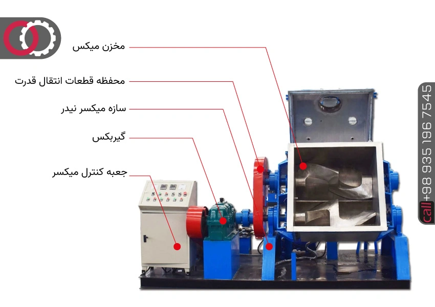 اجزا و قطعات میکسر نیدر