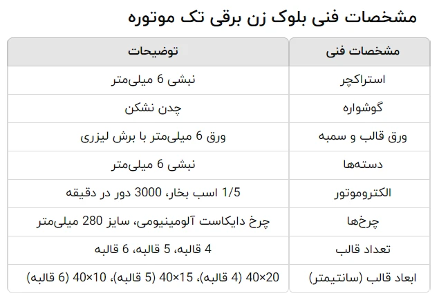 مشخصات بلوک زن برقی (یک موتوره)