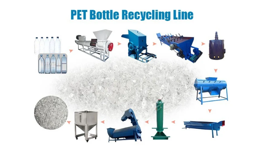 خط تولید گرانول پت بازیافتی