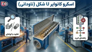 اسکرو کانوایر U شکل (ناودانی)